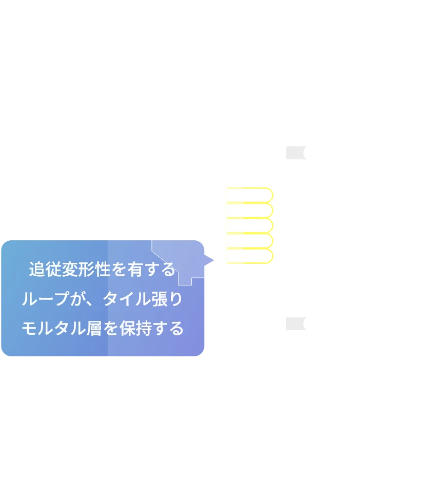 ウォールグリップの場合